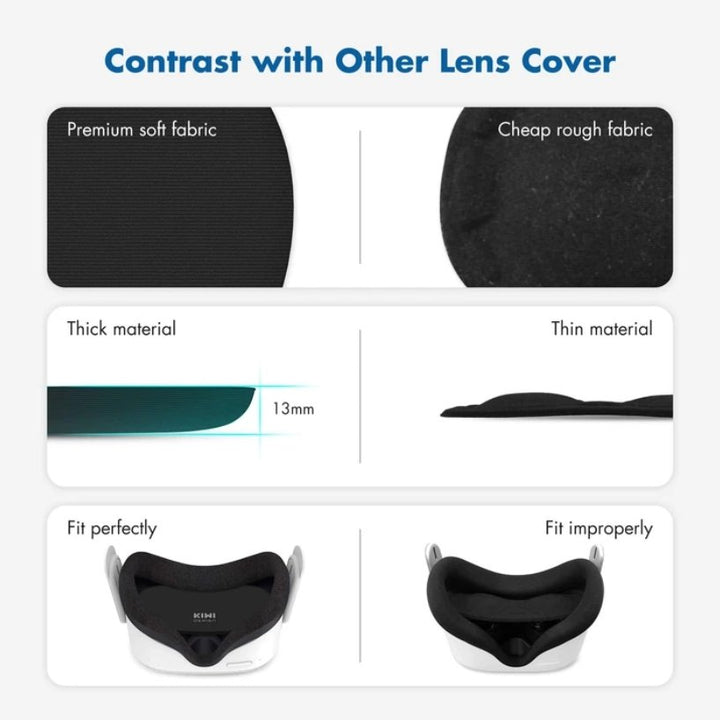 VR Headset Lens Cover Protector - Fits Meta Quest 3S, 3, 2, Oculus Rift S, HP Reverb